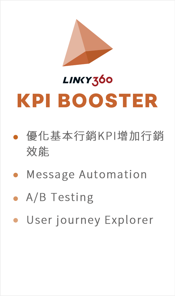 KPI BOOSTER