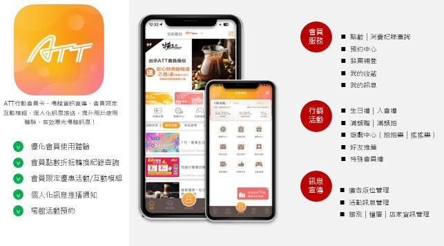 吸引力-ATT Group APP  Andorid/IOS雙版本 建置