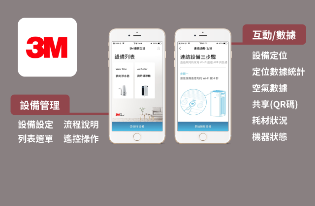 3M-AIOT_APP暨網站設計專案