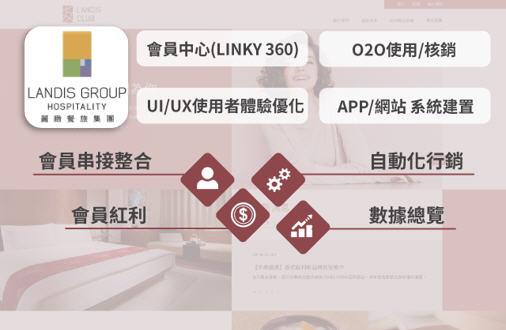 麗緻集團-數位整合專案
